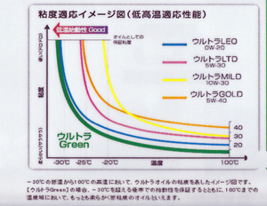 hondagreen.jpgのサムネール画像